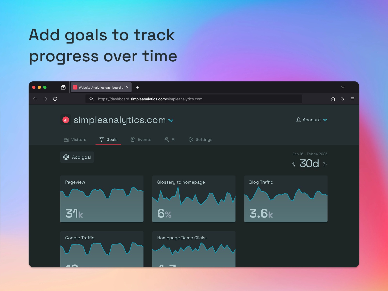 Screenshot 4 for Simple Analytics, a Framer Marketplace plugin by Adriaan van Rossum.