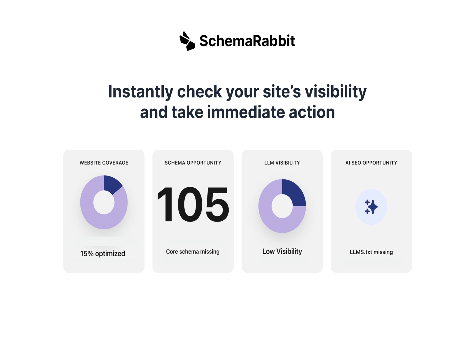 Thumbnail 2 for SchemaRabbit, a Framer Marketplace template by SchemaRabbit.