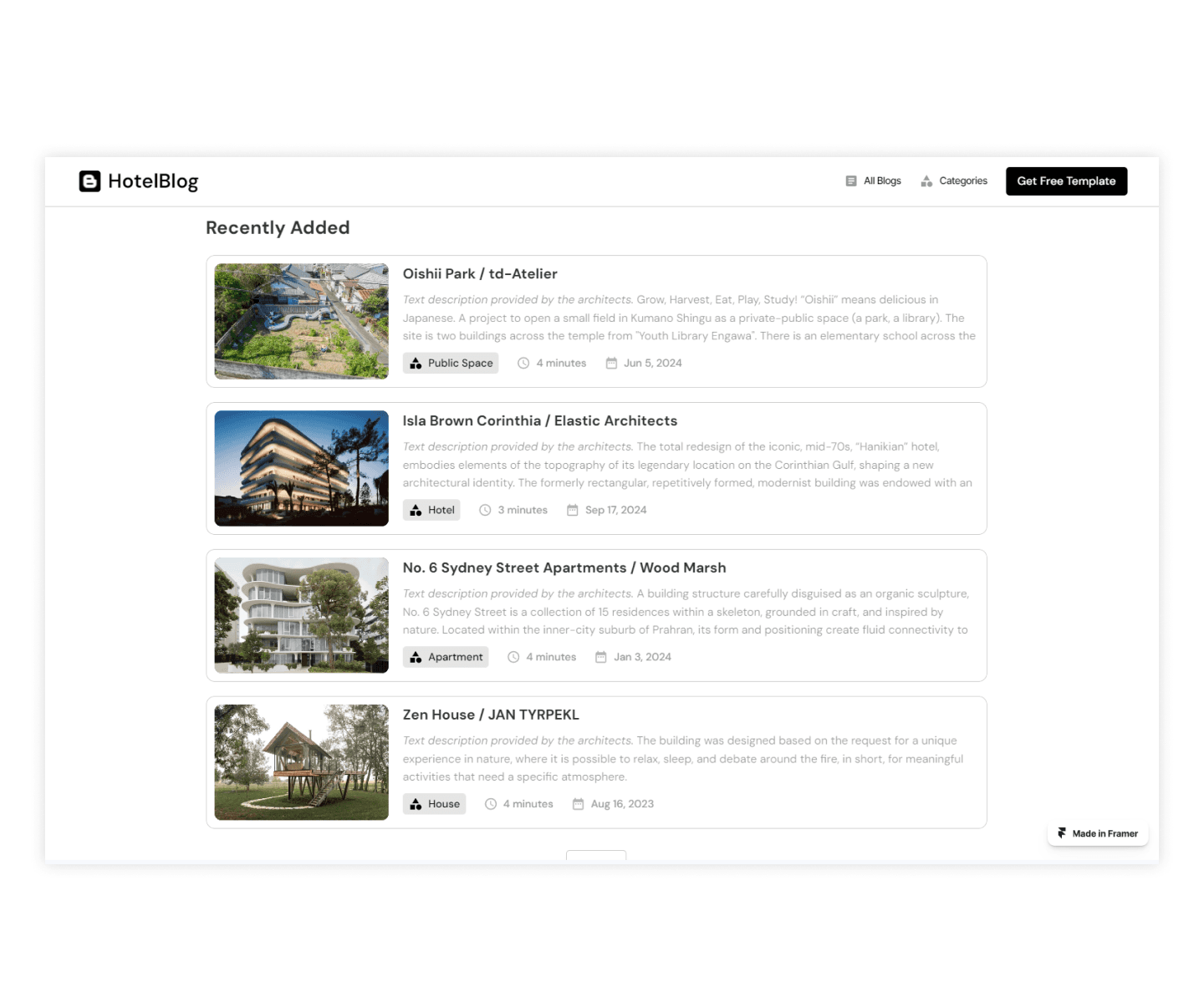 Screenshot 2 for HotelBlog, a Framer Marketplace template by Goodspeed.